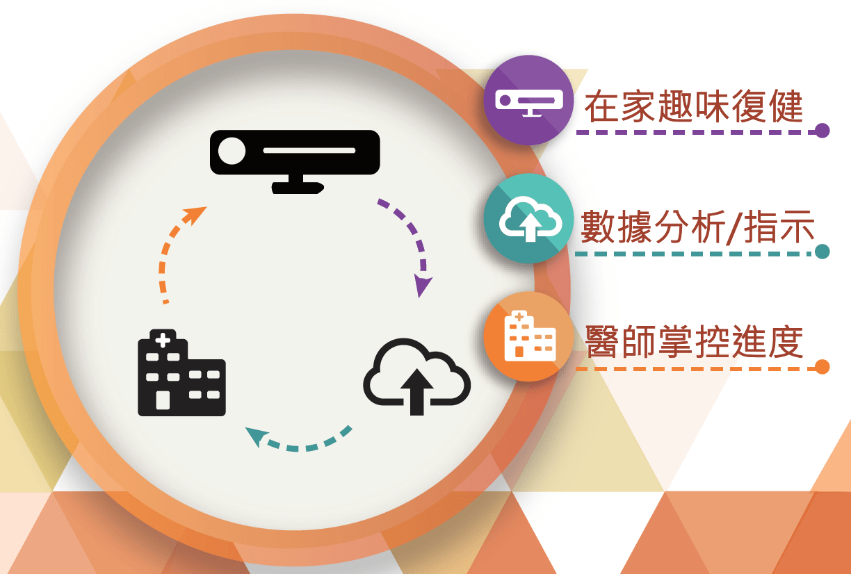 螢幕快照 2018-10-04 下午6.19.54