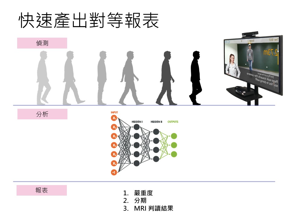 prototype-EVAGo pitch deck0324